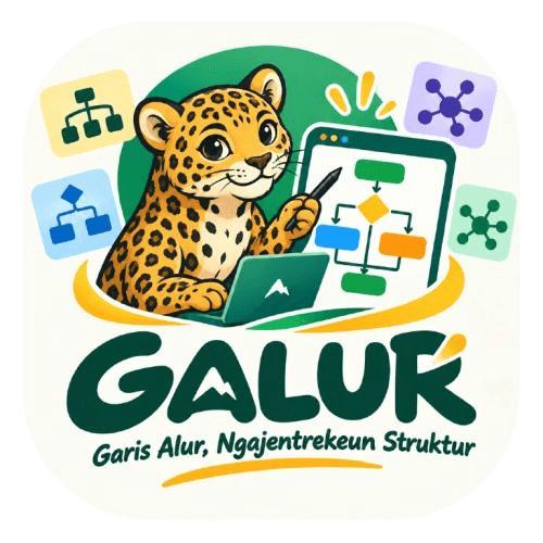 Maskot Macan Tutul Jawa Galur
